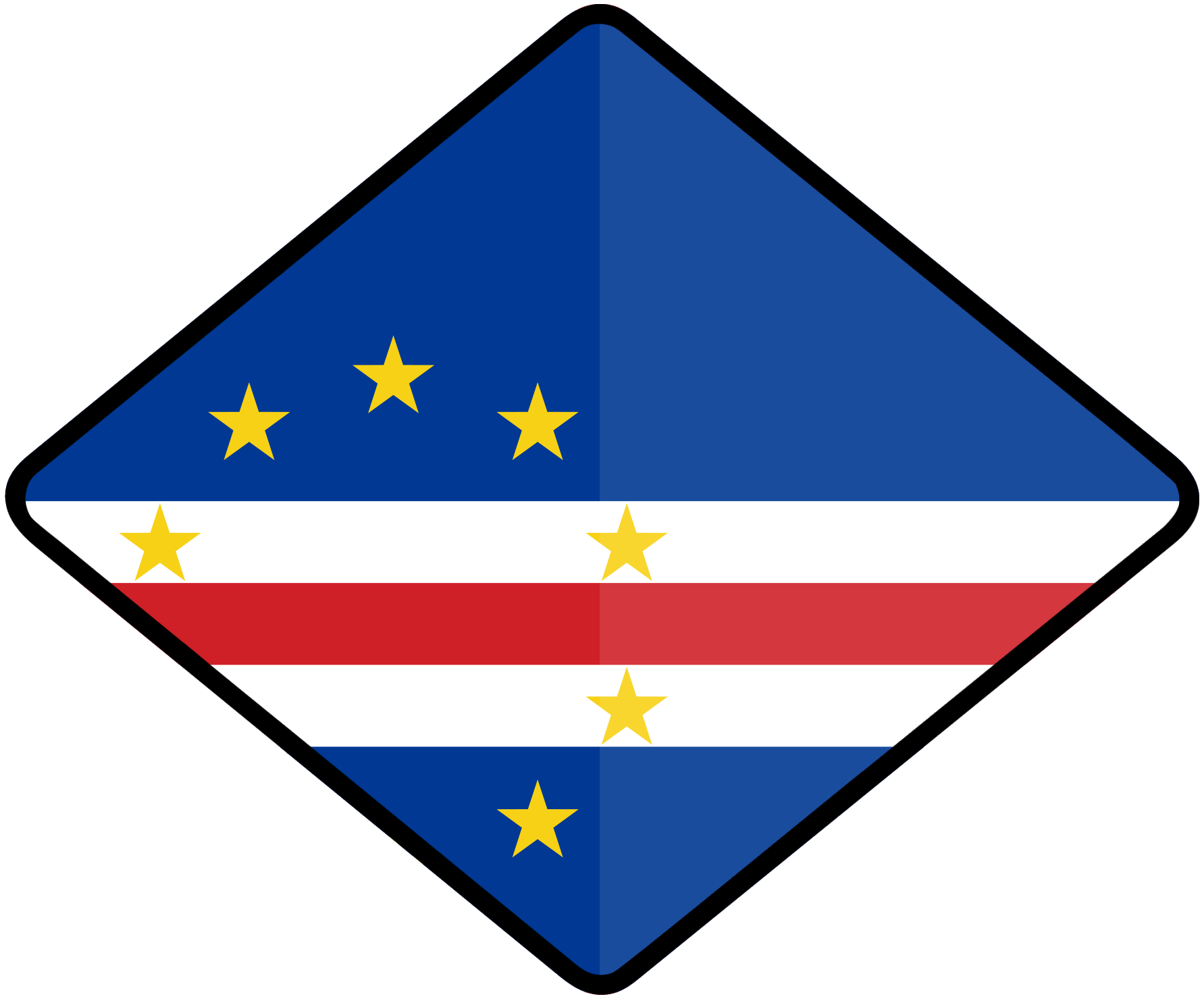 CPV