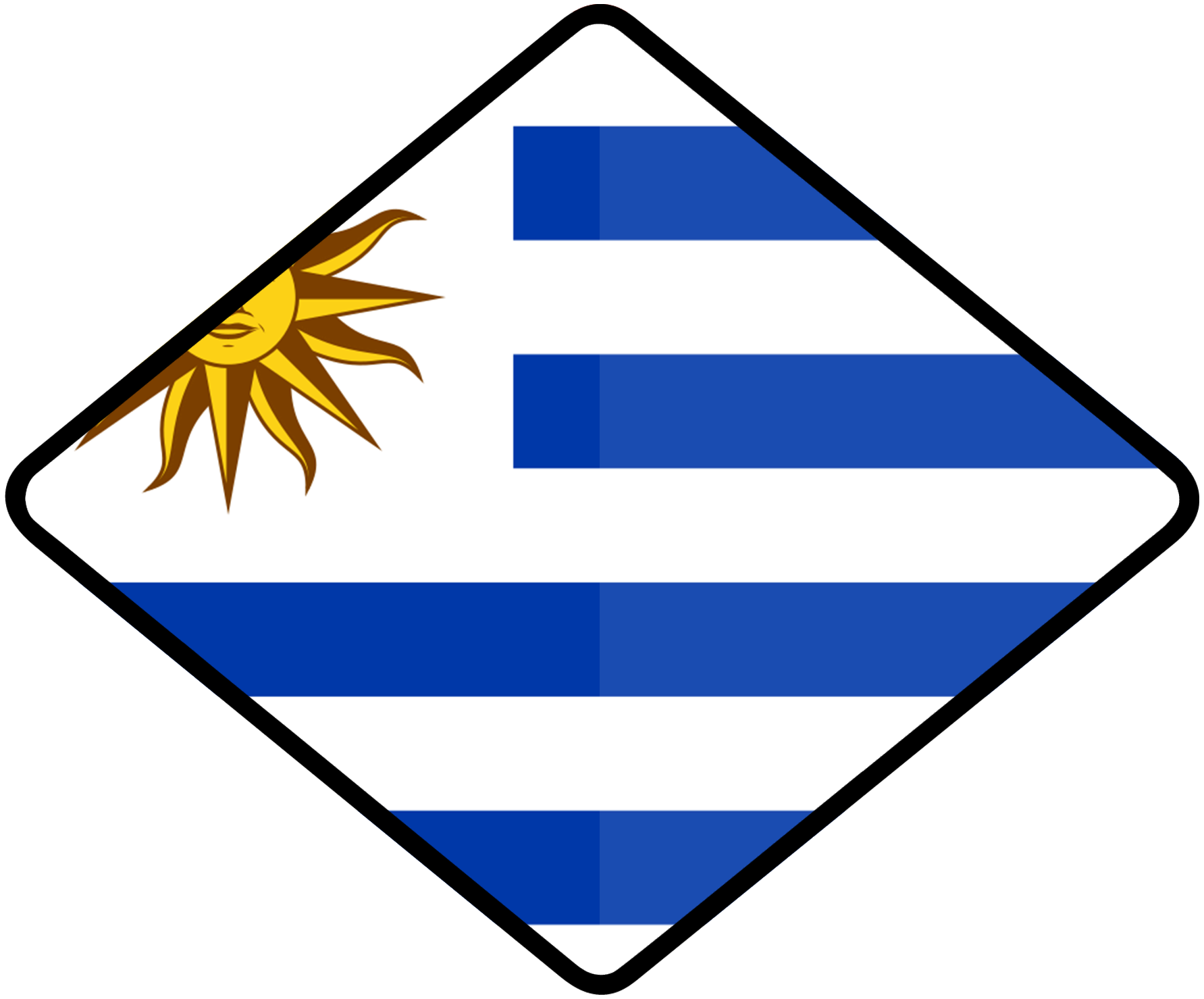 URU