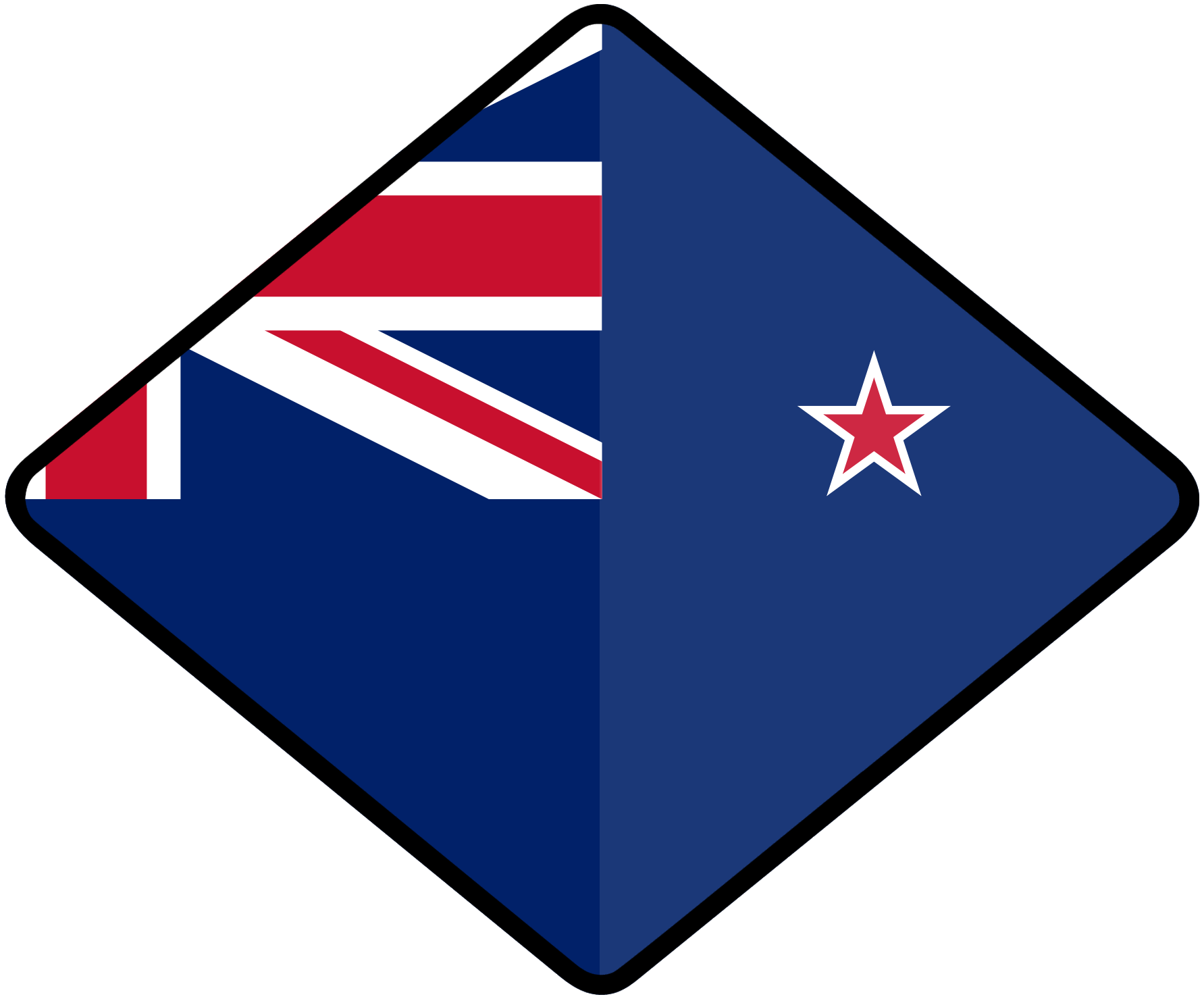 NZL