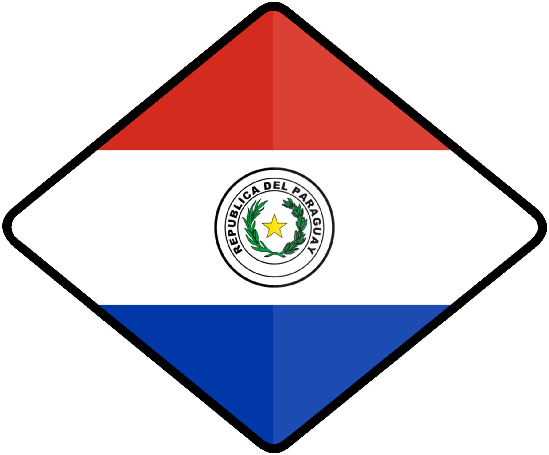 PAR