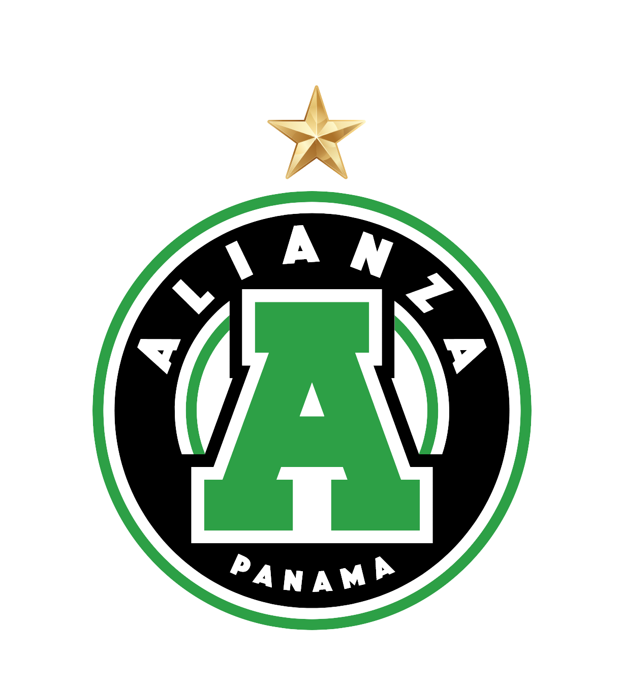 AFC