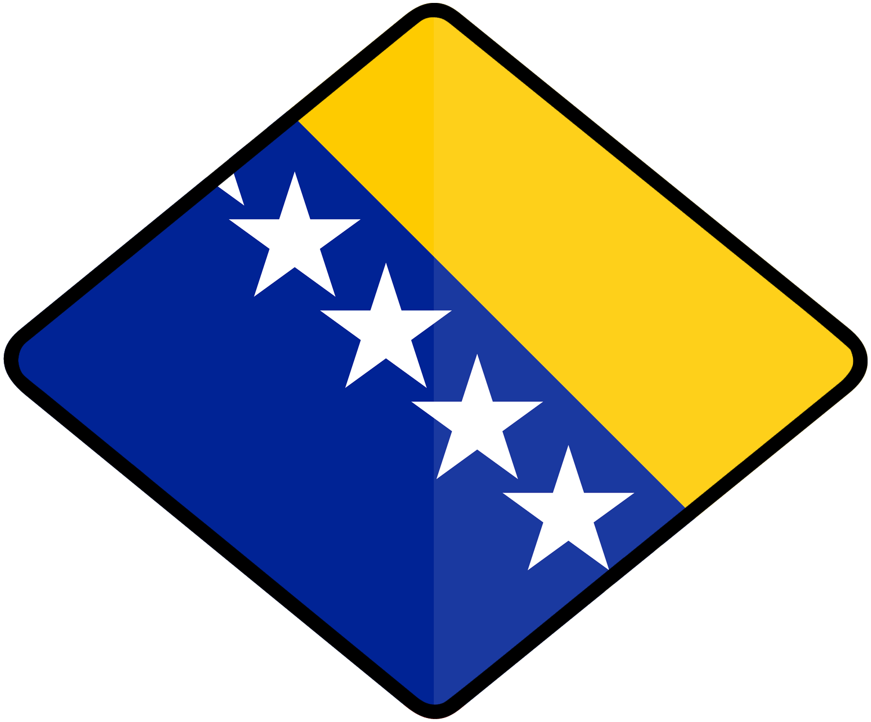 BIH