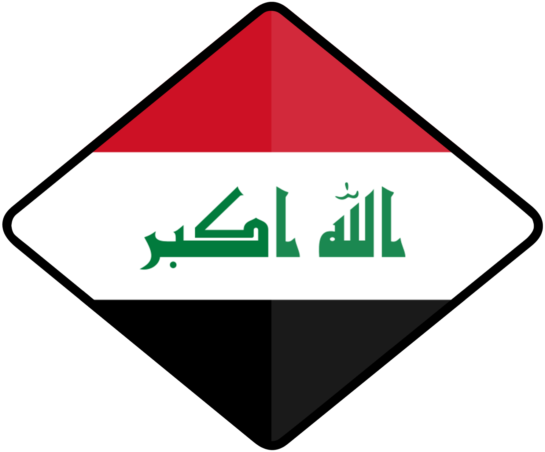 IRQ