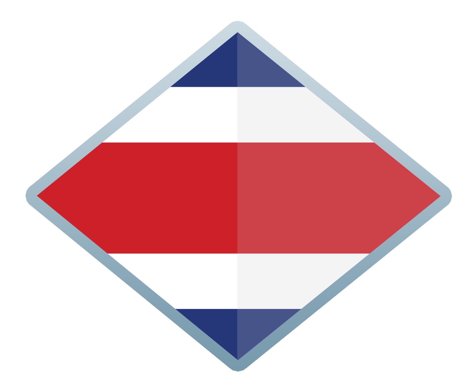 CRC