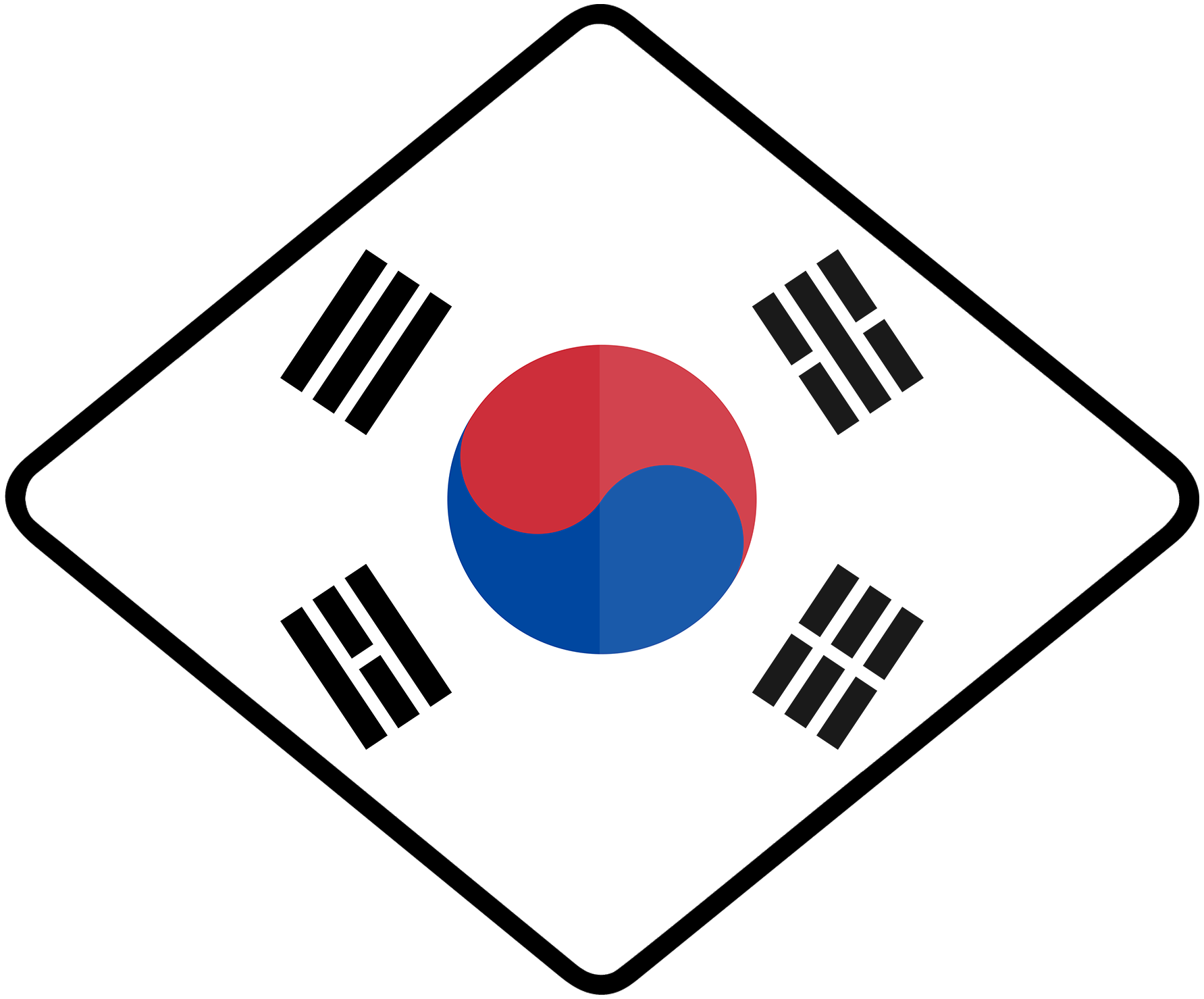 KOR