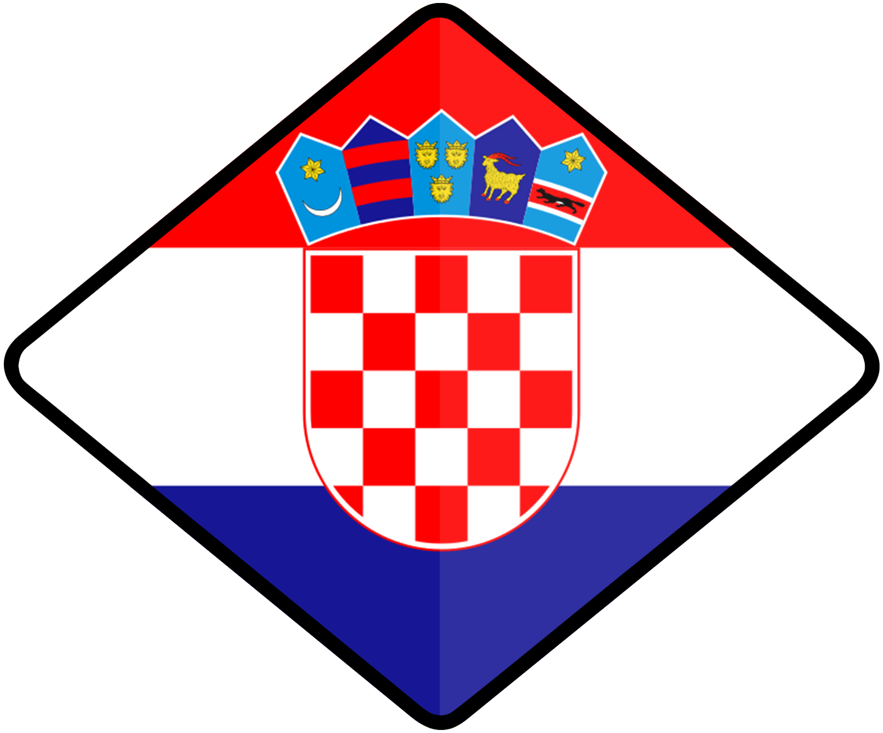 CRO